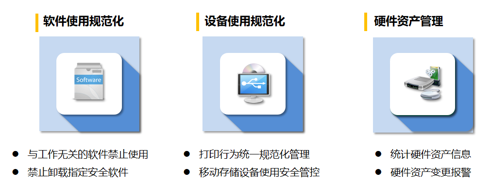 终端桌面规范化管理