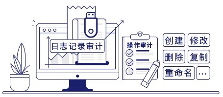 终端操作审计