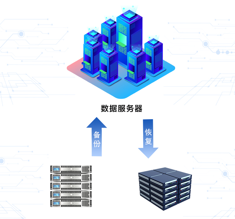数据备份