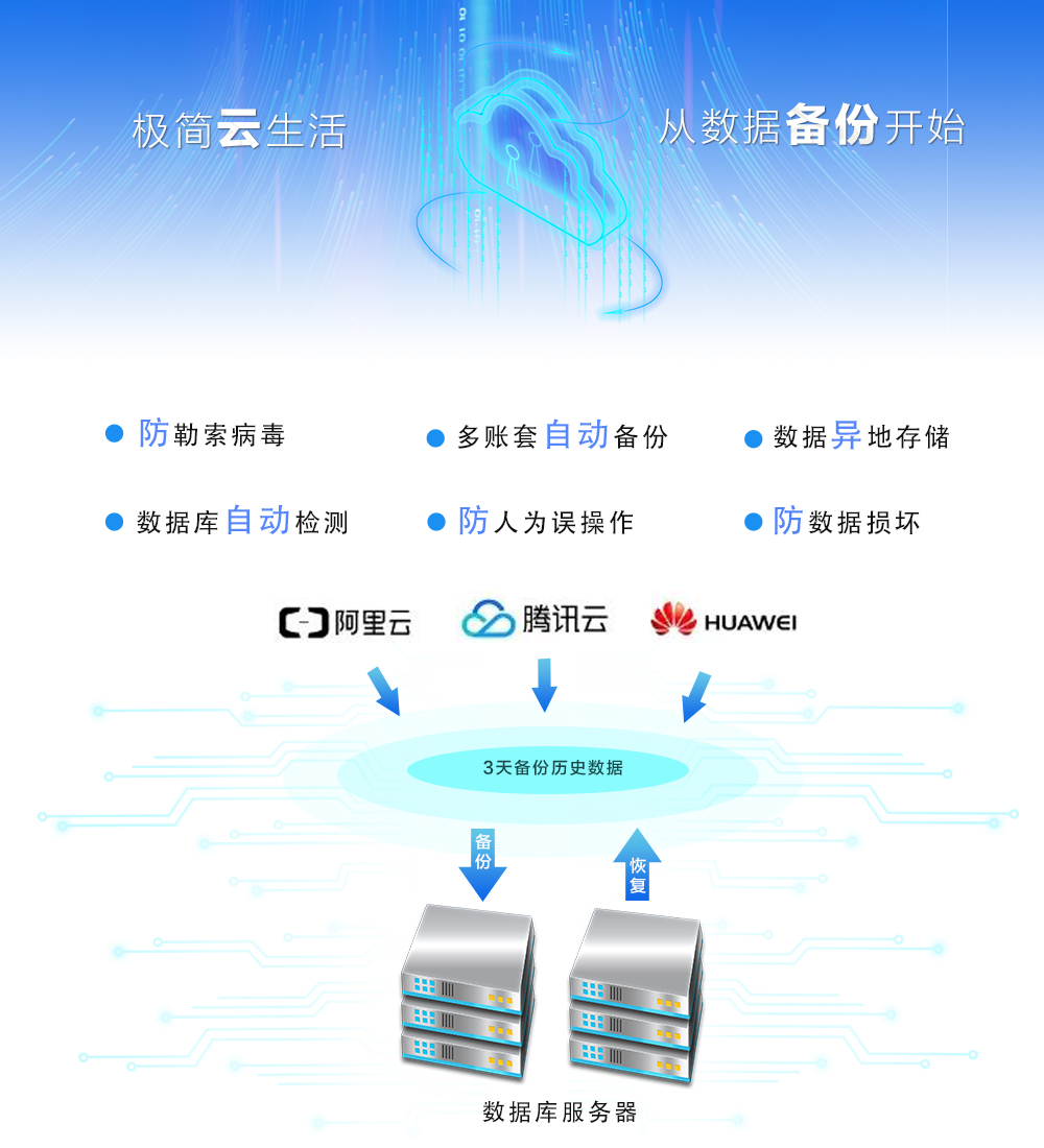 云备份系统