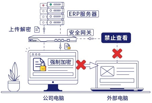 文件加密.png