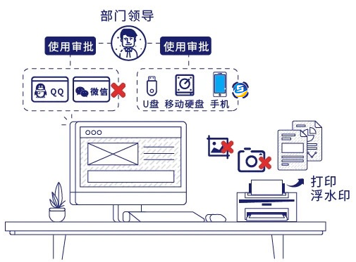 文件加密.png