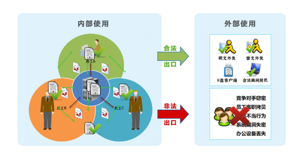 文件加密.png