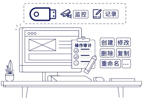 日志审计.png