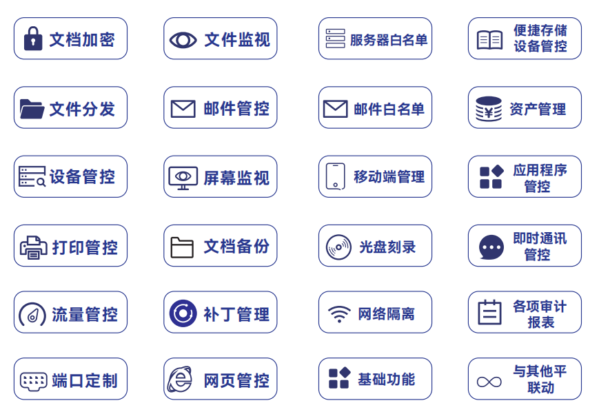 终端安全