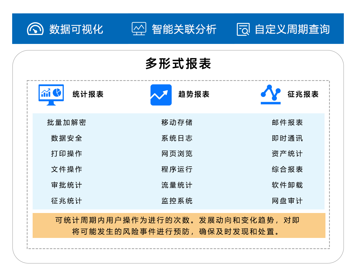 多形式报表(1).jpg