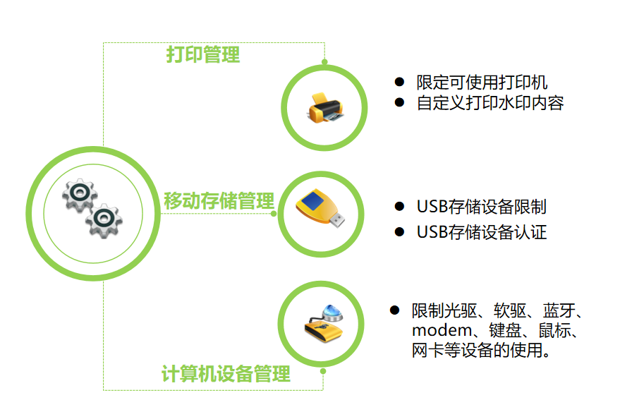 设备管理.png