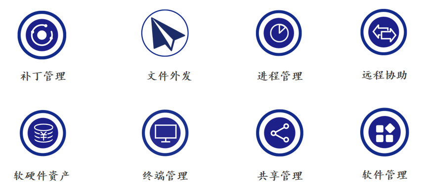 终端安全管理