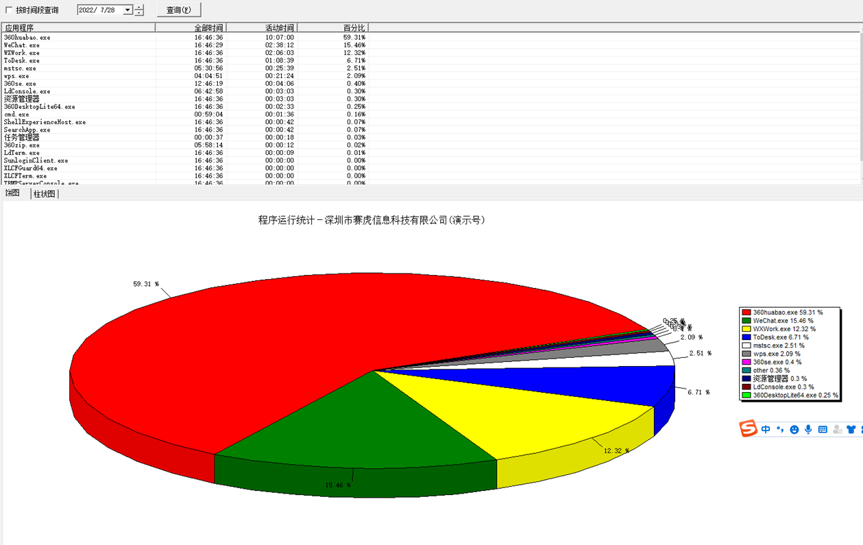 终端安全管理