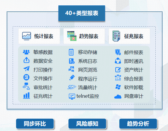 统计报表.png