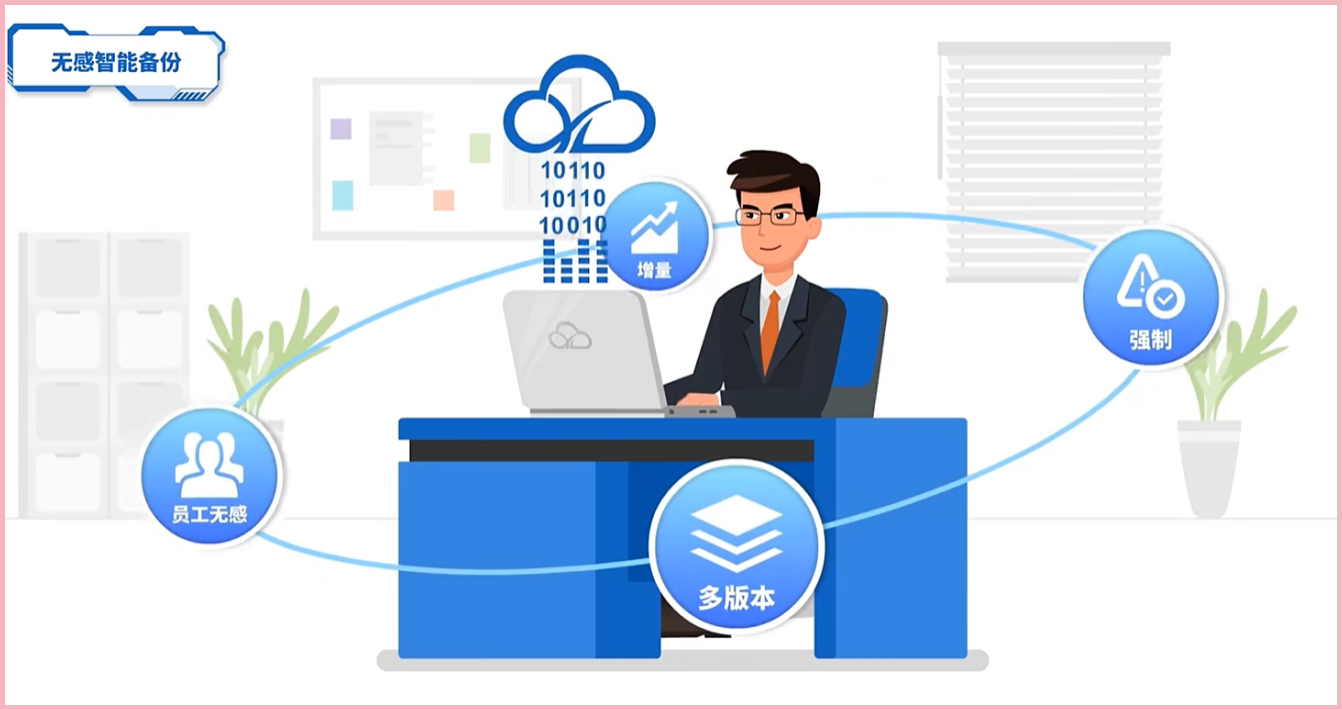 智能备份系统.png