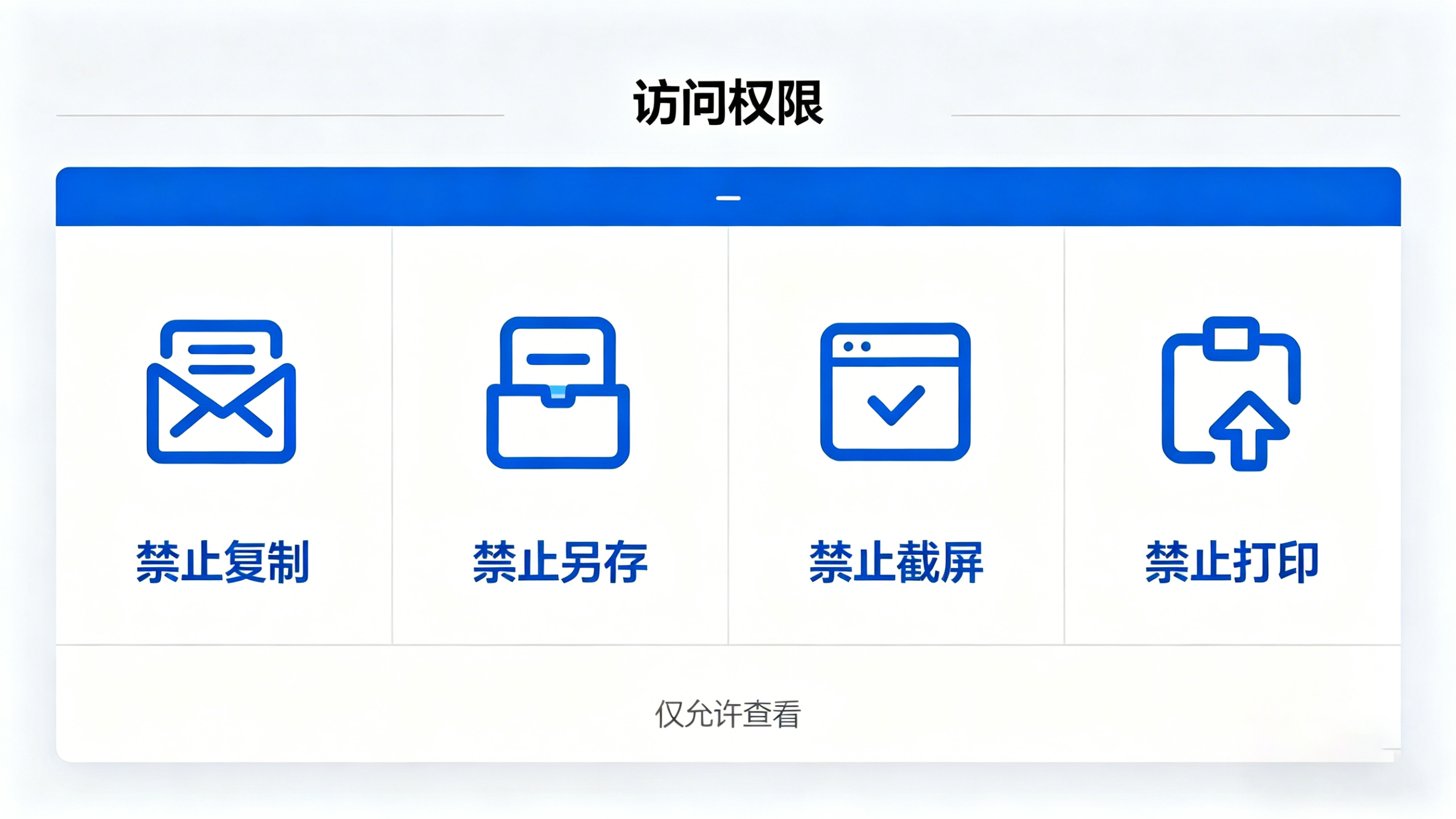 文档访问权限.png