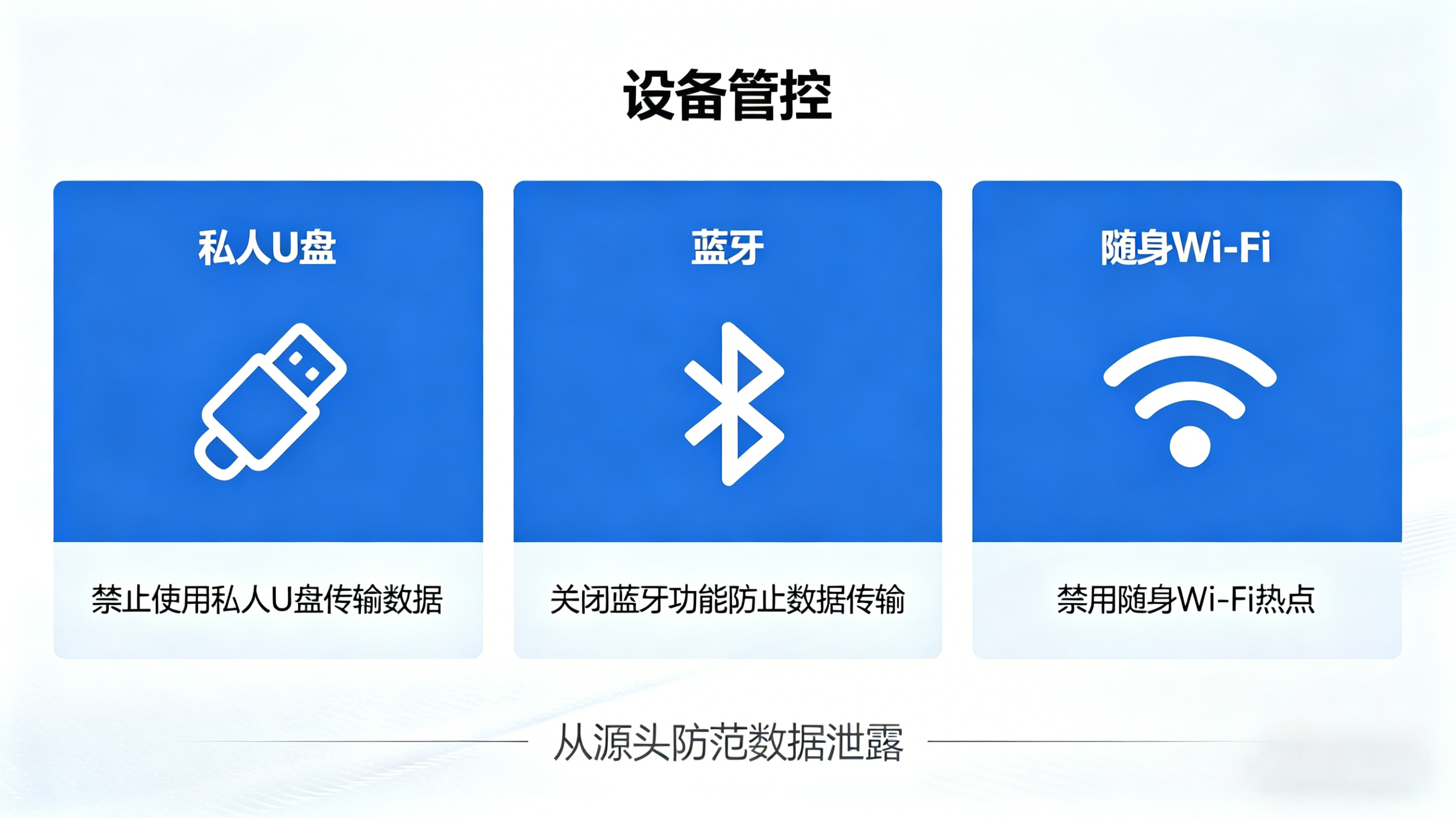 设备管控.png 设备管控.png