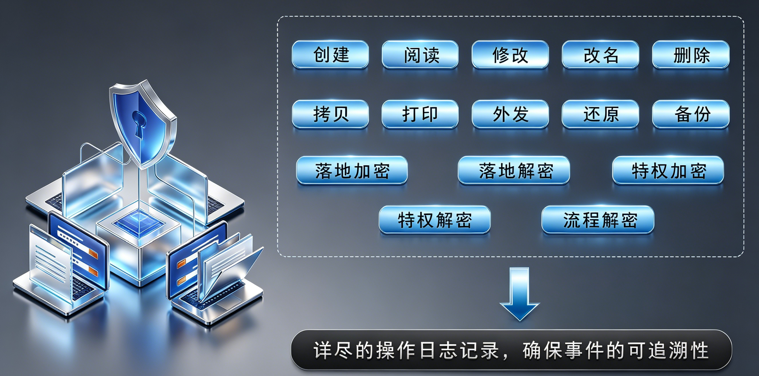 文件审计记录.png