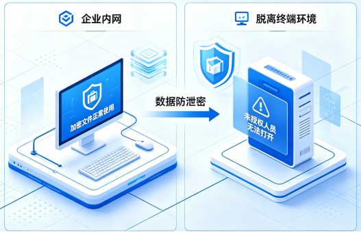数据防泄密.png