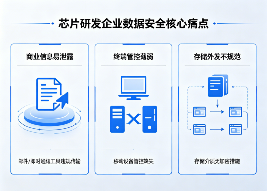 数据安全.png