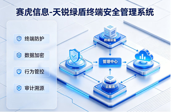 天锐绿盾终端安全管理系统.png