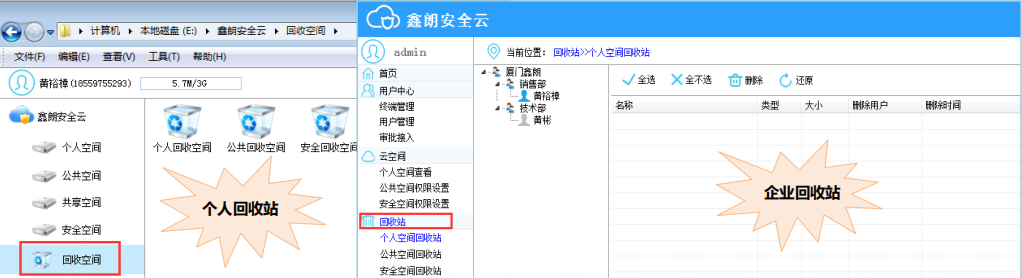 水印震慑防泄密