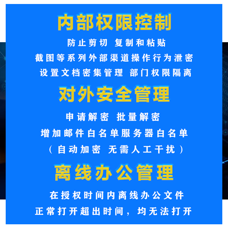 加密权限管理